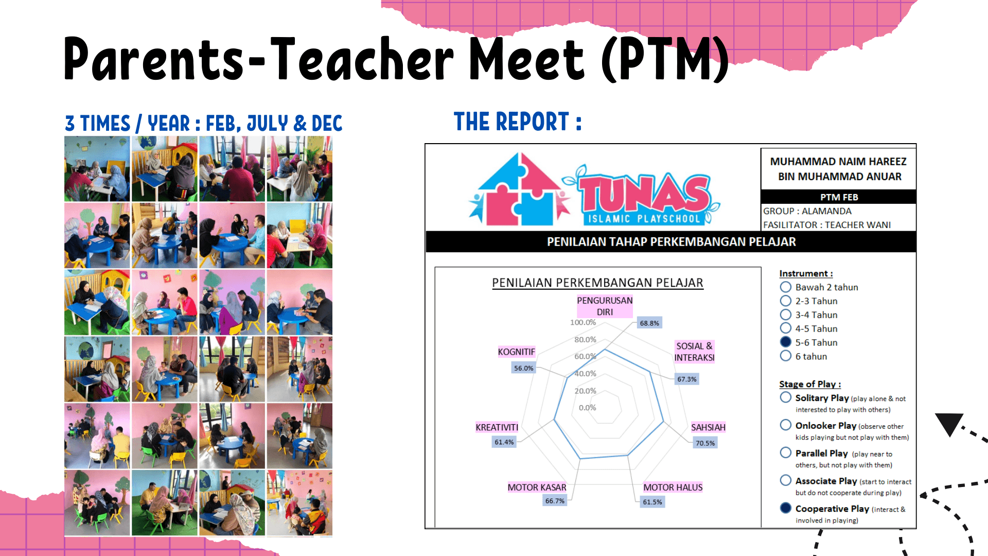 Suasana TUNAS Islamic Playschool
