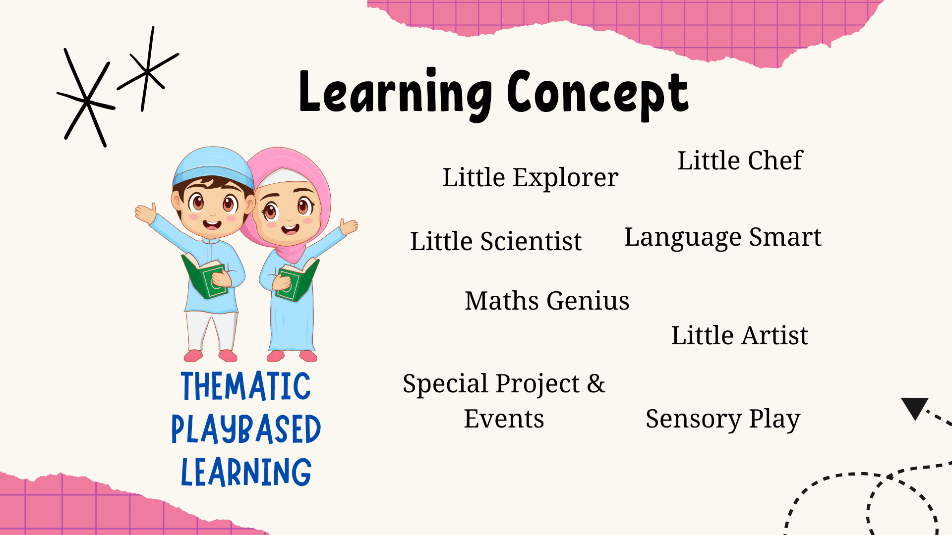 Suasana TUNAS Islamic Playschool