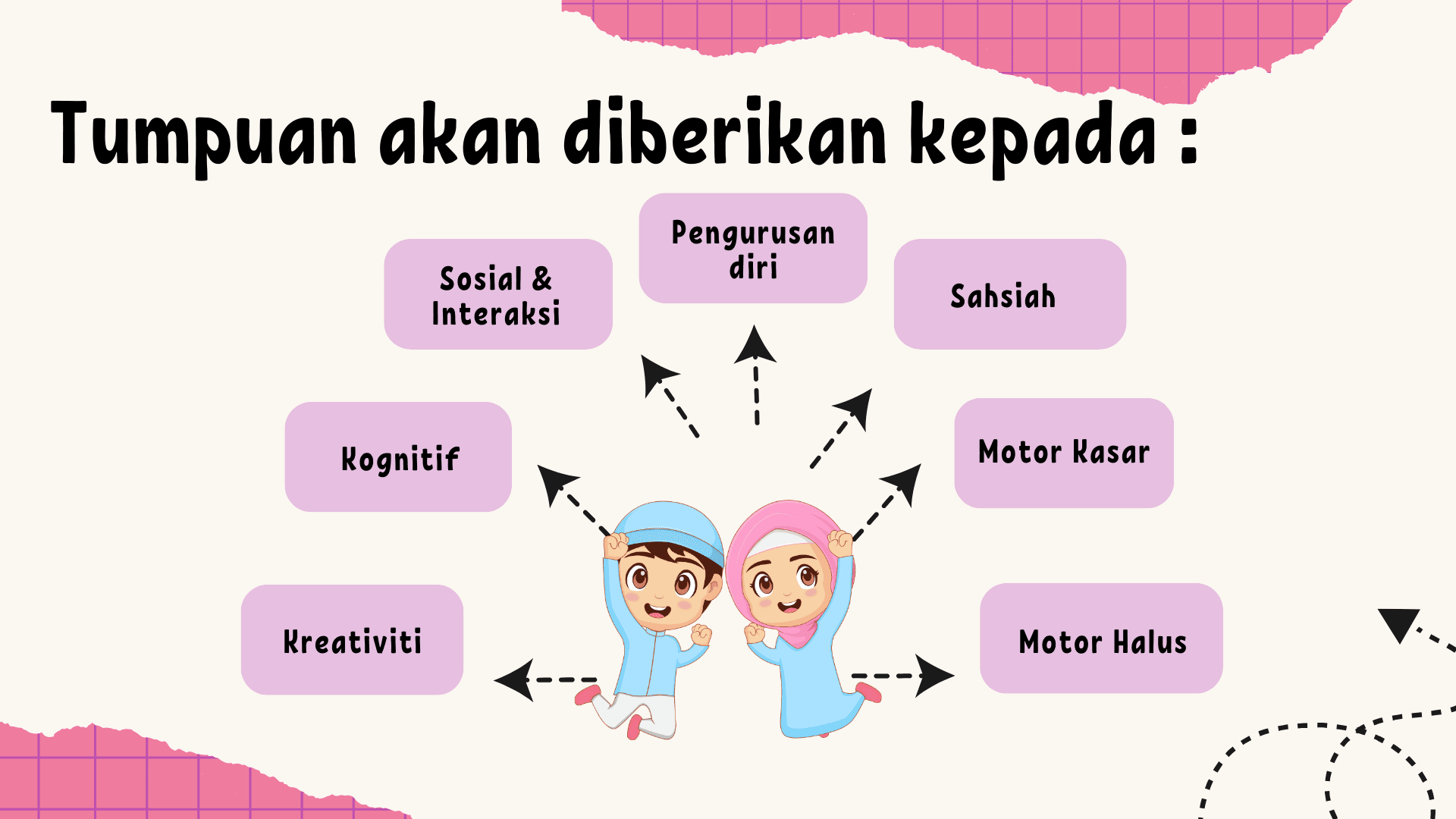 Suasana TUNAS Islamic Playschool